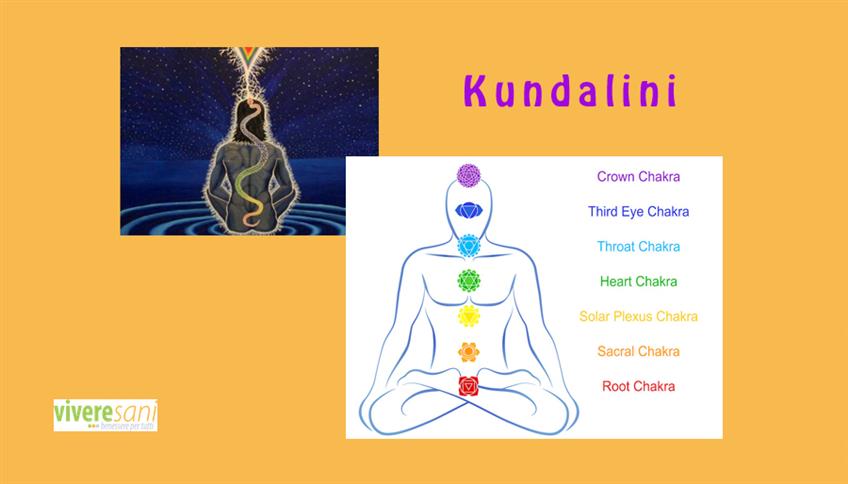 Kundalini Yoga